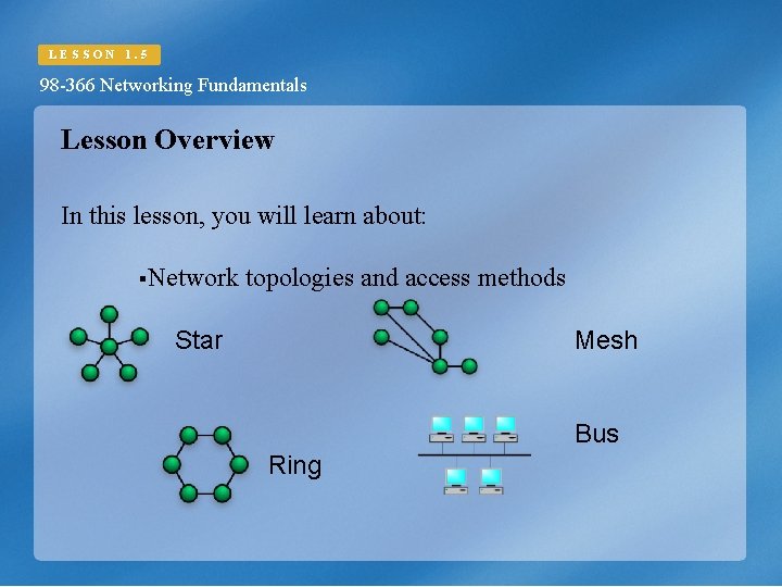 LESSON 1. 5 98 -366 Networking Fundamentals Lesson Overview In this lesson, you will