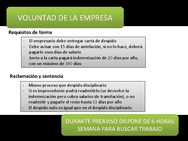 VOLUNTAD DE LA EMPRESA Requisitos de forma - El empresario debe entregar carta de