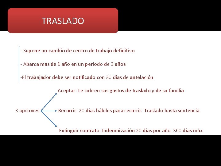 TRASLADO - Supone un cambio de centro de trabajo definitivo - Abarca más de