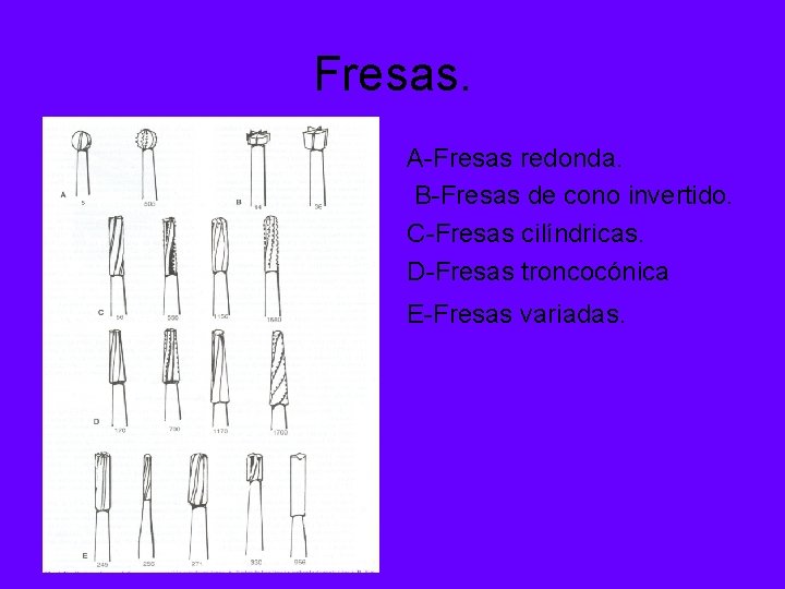 Fresas. A-Fresas redonda. B-Fresas de cono invertido. C-Fresas cilíndricas. D-Fresas troncocónica E-Fresas variadas. 