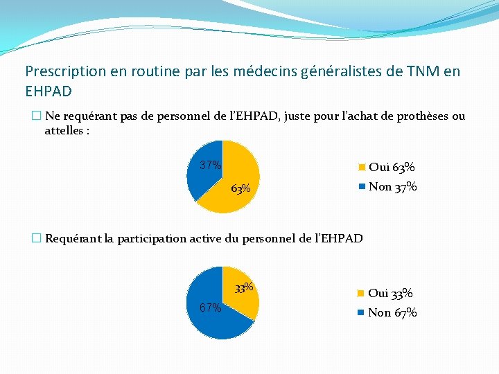 Prescription en routine par les médecins généralistes de TNM en EHPAD � Ne requérant