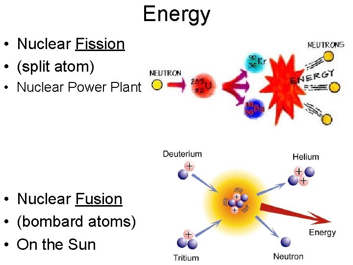 Energy • Nuclear Fission • (split atom) • Nuclear Power Plant • Nuclear Fusion