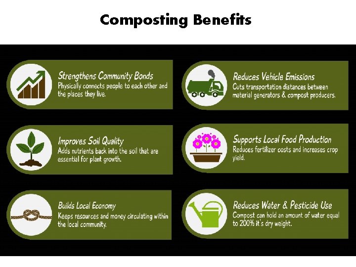 Composting Benefits 