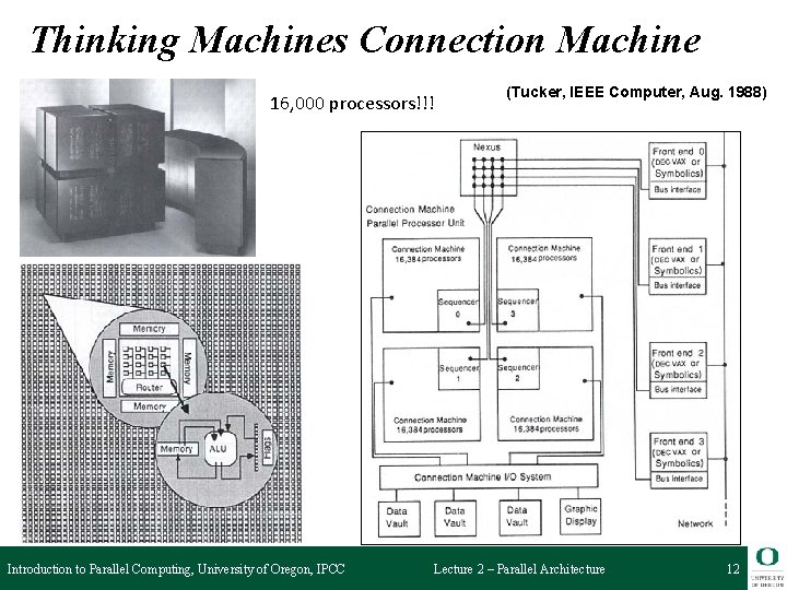 Thinking Machines Connection Machine 16, 000 processors!!! Introduction to Parallel Computing, University of Oregon,