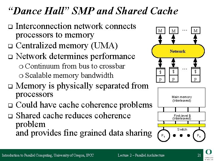 “Dance Hall” SMP and Shared Cache q q q Interconnection network connects processors to