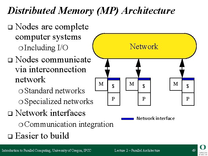 Distributed Memory (MP) Architecture q Nodes are complete computer systems ❍ Including q Network