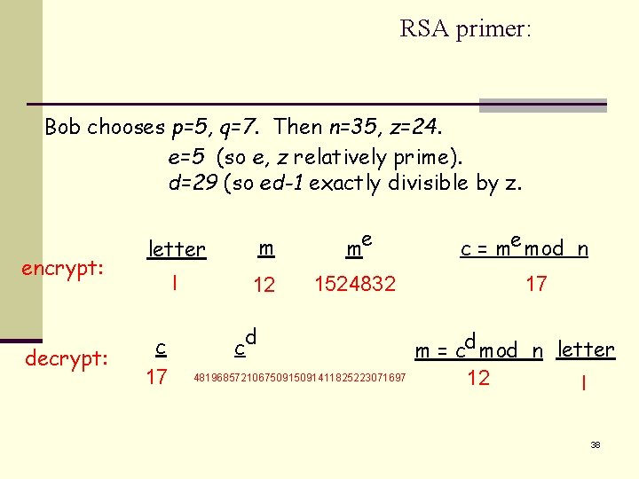 RSA primer: Bob chooses p=5, q=7. Then n=35, z=24. e=5 (so e, z relatively