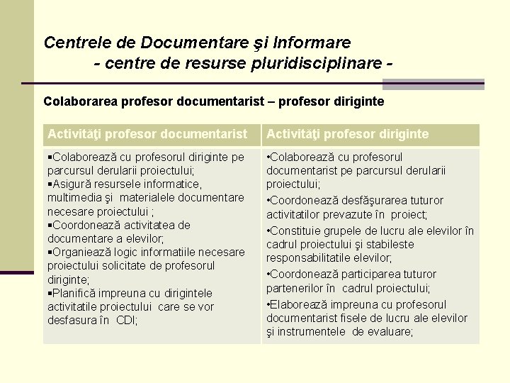 Centrele de Documentare şi Informare - centre de resurse pluridisciplinare Colaborarea profesor documentarist –