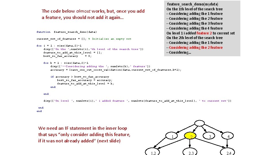 feature_search_demo(mydata) On the 1 th level of the search tree --Considering adding the 1