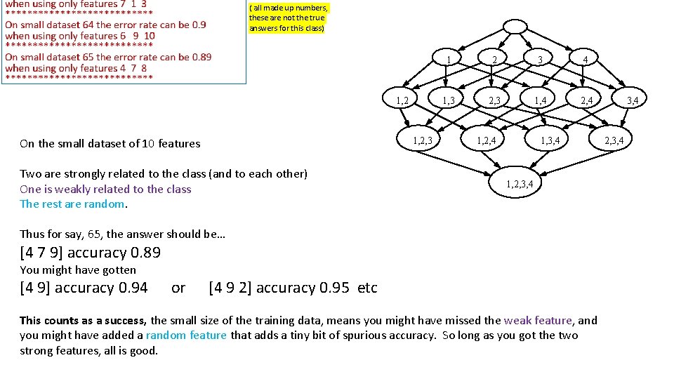 ( all made up numbers, these are not the true answers for this class)