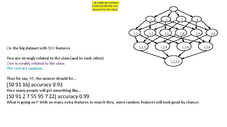 ( all made up numbers, these are not the true answers for this class)