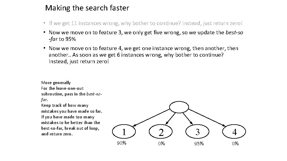 Making the search faster • If we get 11 instances wrong, why bother to