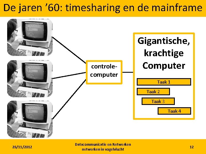 De jaren ’ 60: timesharing en de mainframe controlecomputer Gigantische, krachtige Computer Taak 1