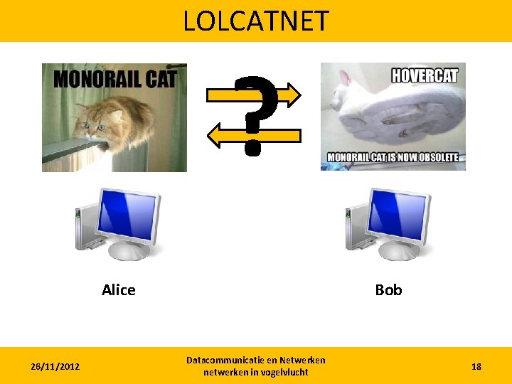 LOLCATNET ? Alice 26/11/2012 Bob Datacommunicatie en Netwerken netwerken in vogelvlucht 18 