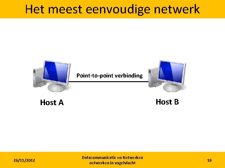 Het meest eenvoudige netwerk Point-to-point verbinding Host B Host A 26/11/2012 Datacommunicatie en Netwerken