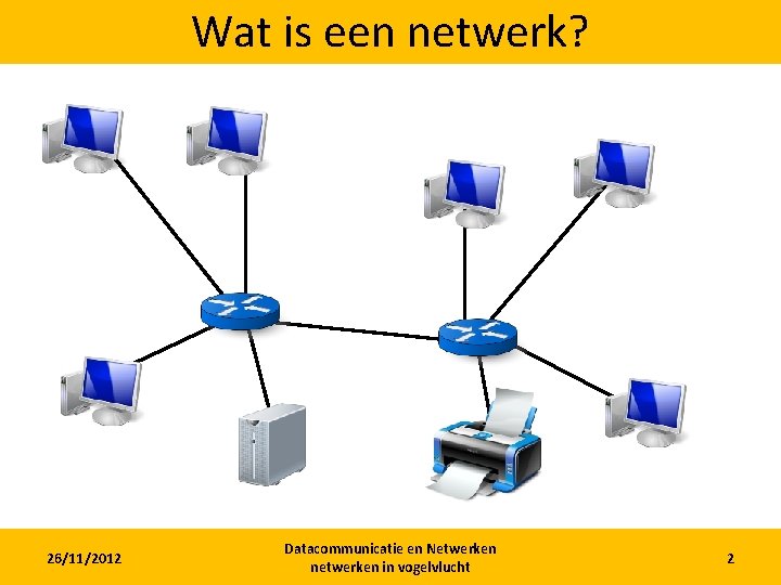 Wat is een netwerk? 26/11/2012 Datacommunicatie en Netwerken netwerken in vogelvlucht 2 