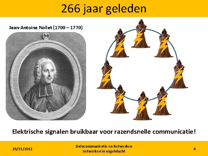 266 jaar geleden Jean-Antoine Nollet (1700 – 1770) Elektrische signalen bruikbaar voor razendsnelle communicatie!