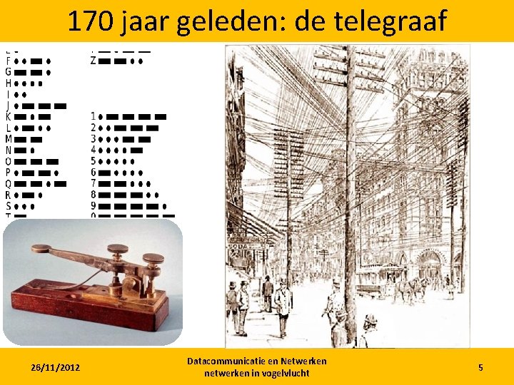 170 jaar geleden: de telegraaf 26/11/2012 Datacommunicatie en Netwerken netwerken in vogelvlucht 5 