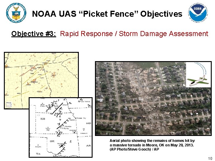 NOAA UAS “Picket Fence” Objectives Objective #3: Rapid Response / Storm Damage Assessment Aerial