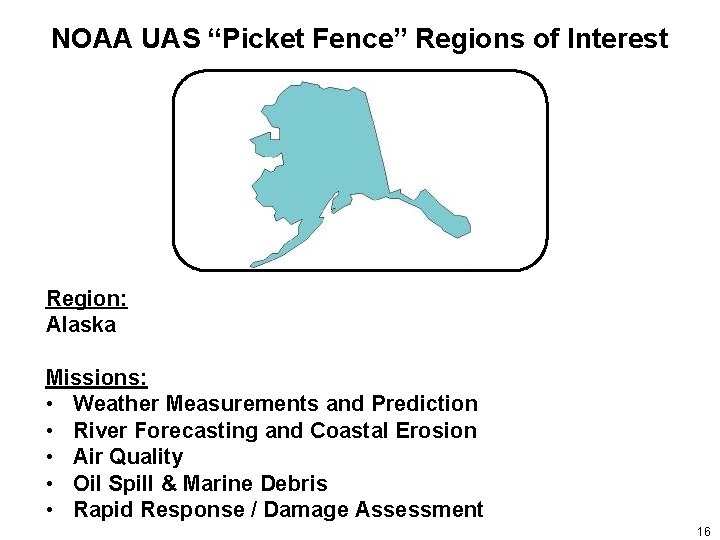 NOAA UAS “Picket Fence” Regions of Interest Region: Alaska Missions: • Weather Measurements and