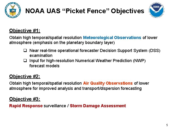 NOAA UAS “Picket Fence” Objectives Objective #1: Obtain high temporal/spatial resolution Meteorological Observations of