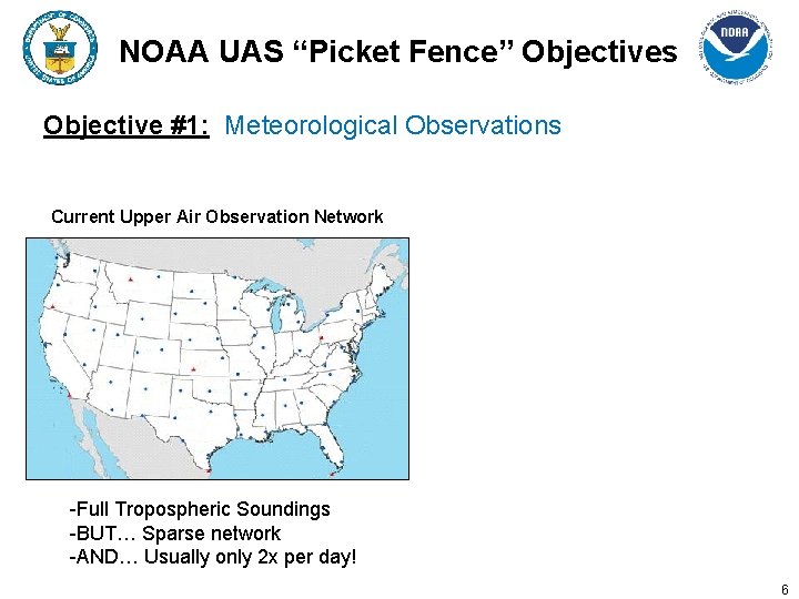 NOAA UAS “Picket Fence” Objectives Objective #1: Meteorological Observations Current Upper Air Observation Network