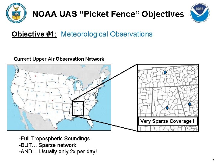 NOAA UAS “Picket Fence” Objectives Objective #1: Meteorological Observations Current Upper Air Observation Network