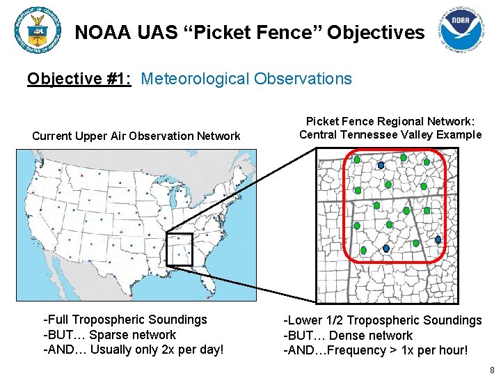 NOAA UAS “Picket Fence” Objectives Objective #1: Meteorological Observations Picket Fence Regional Network: Central