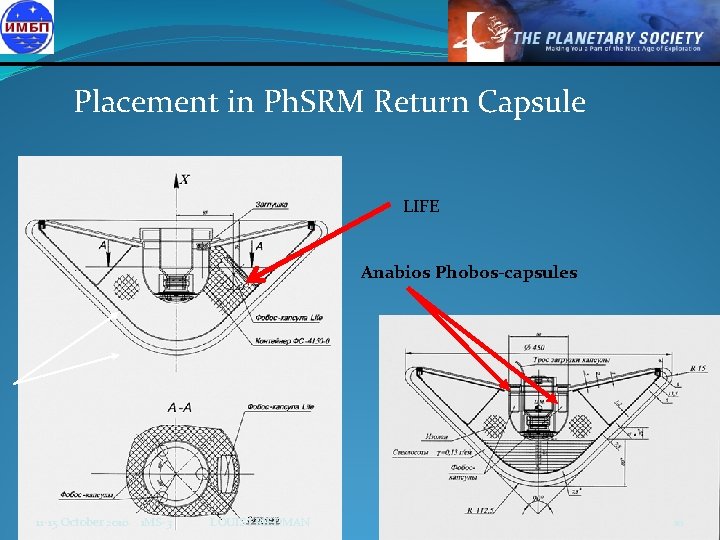 Placement in Ph. SRM Return Capsule LIFE Anabios Phobos-capsules 11 -15 October 2010 1