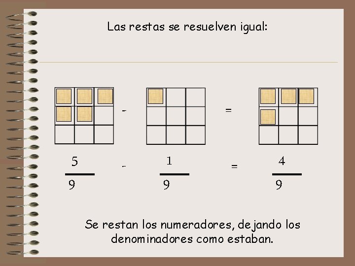 Las restas se resuelven igual: 5 9 - = 1 9 = 4 9