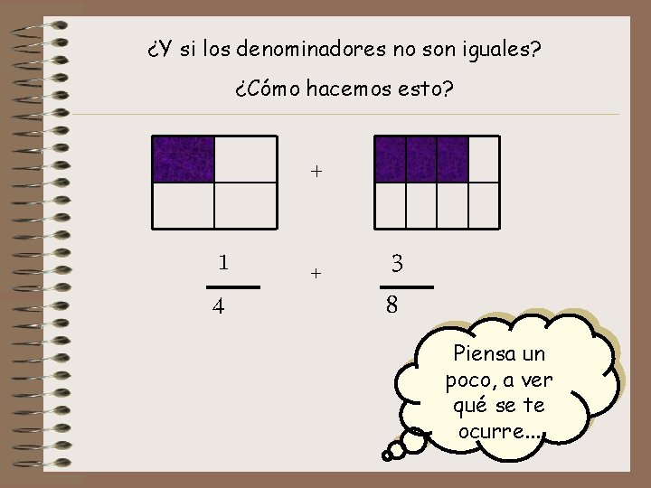 ¿Y si los denominadores no son iguales? ¿Cómo hacemos esto? + 1 4 +