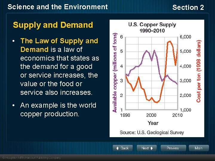 Science and the Environment Supply and Demand • The Law of Supply and Demand