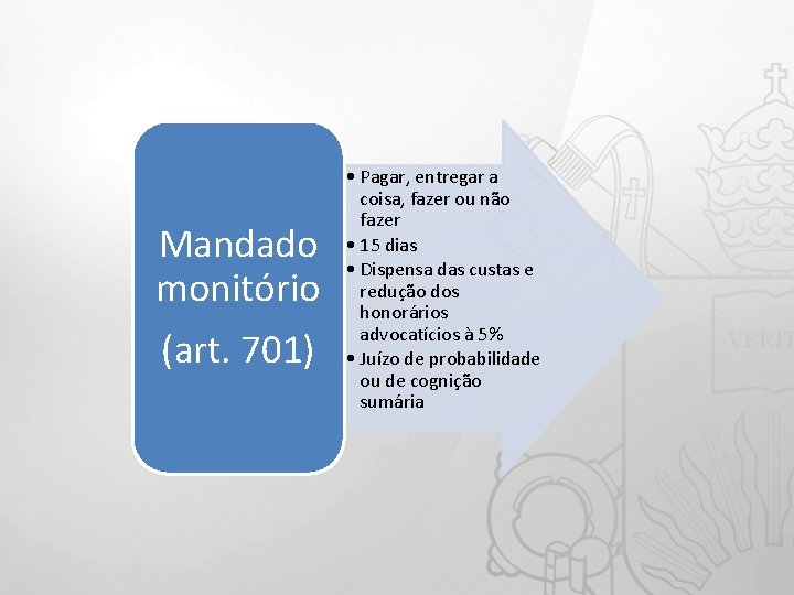 Mandado monitório (art. 701) • Pagar, entregar a coisa, fazer ou não fazer •