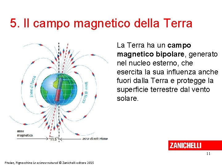 5. Il campo magnetico della Terra La Terra ha un campo magnetico bipolare, generato 5. Il campo magnetico della Terra La Terra ha un campo magnetico bipolare, generato