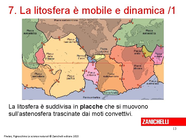 7. La litosfera è mobile e dinamica /1 La litosfera è suddivisa in placche 7. La litosfera è mobile e dinamica /1 La litosfera è suddivisa in placche