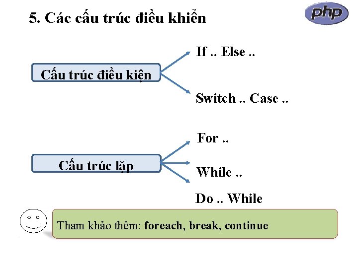 5. Các cấu trúc điều khiển If. . Else. . Cấu trúc điều kiện