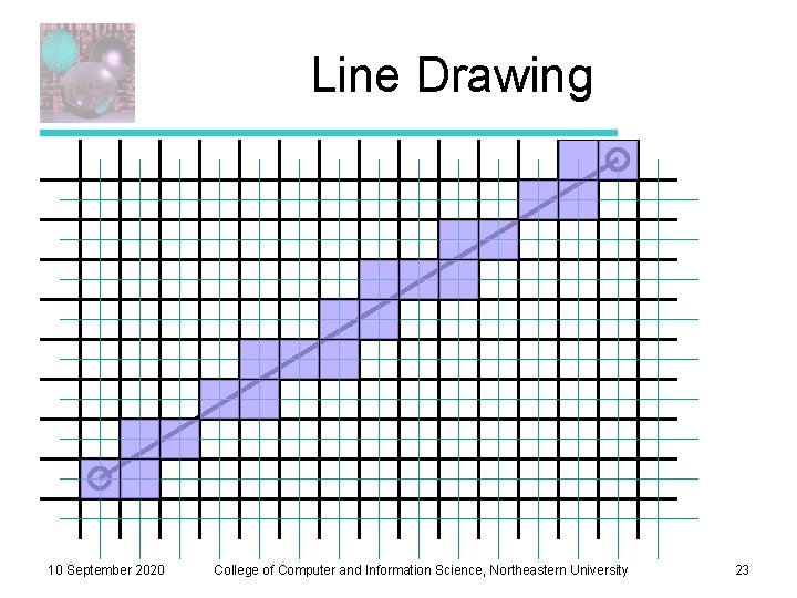 Line Drawing 10 September 2020 College of Computer and Information Science, Northeastern University 23 Line Drawing 10 September 2020 College of Computer and Information Science, Northeastern University 23