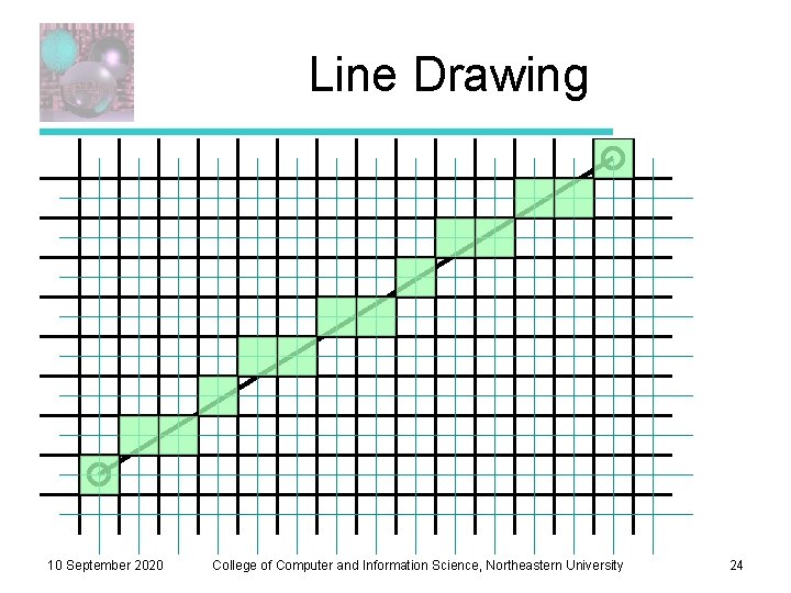 Line Drawing 10 September 2020 College of Computer and Information Science, Northeastern University 24 Line Drawing 10 September 2020 College of Computer and Information Science, Northeastern University 24