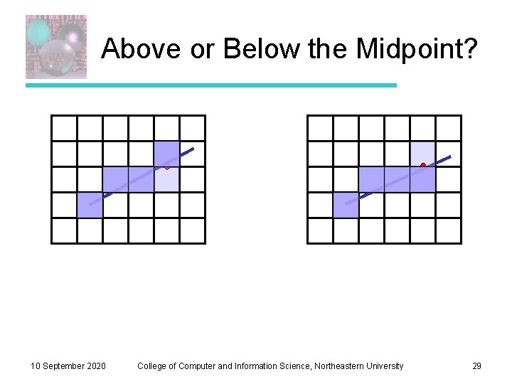 Above or Below the Midpoint? 10 September 2020 College of Computer and Information Science, Above or Below the Midpoint? 10 September 2020 College of Computer and Information Science,