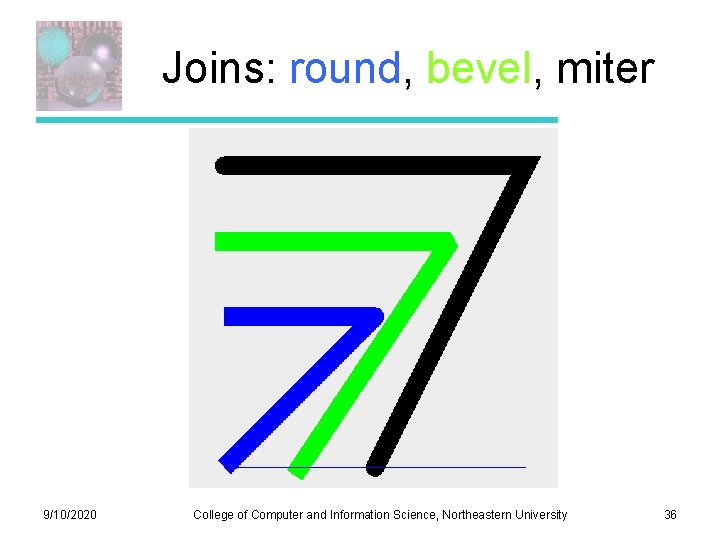 Joins: round, bevel, miter 9/10/2020 College of Computer and Information Science, Northeastern University 36 Joins: round, bevel, miter 9/10/2020 College of Computer and Information Science, Northeastern University 36