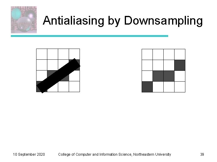 Antialiasing by Downsampling 10 September 2020 College of Computer and Information Science, Northeastern University Antialiasing by Downsampling 10 September 2020 College of Computer and Information Science, Northeastern University