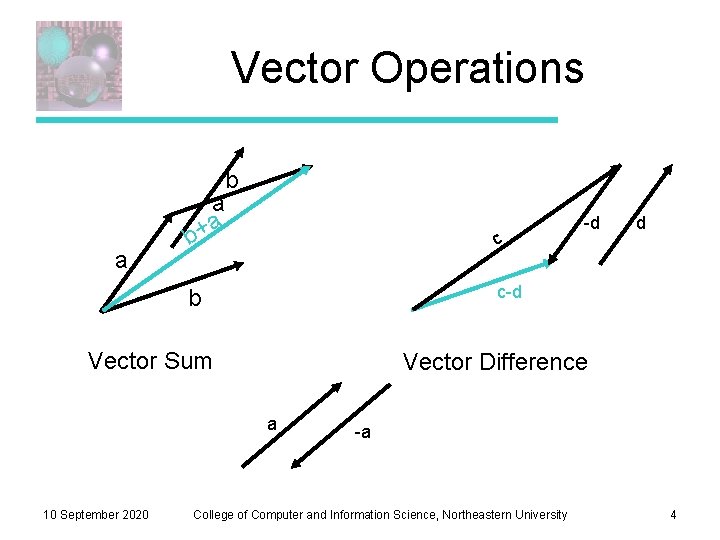 Vector Operations a b a a + b c d c-d b Vector Sum Vector Operations a b a a + b c d c-d b Vector Sum