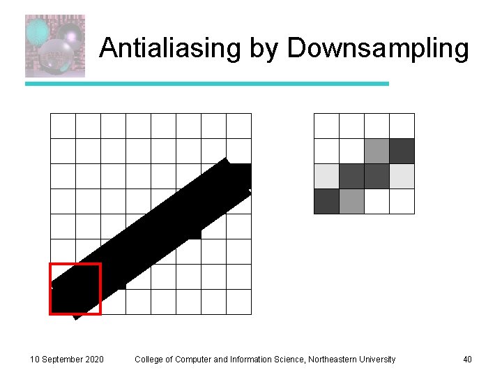Antialiasing by Downsampling 10 September 2020 College of Computer and Information Science, Northeastern University Antialiasing by Downsampling 10 September 2020 College of Computer and Information Science, Northeastern University