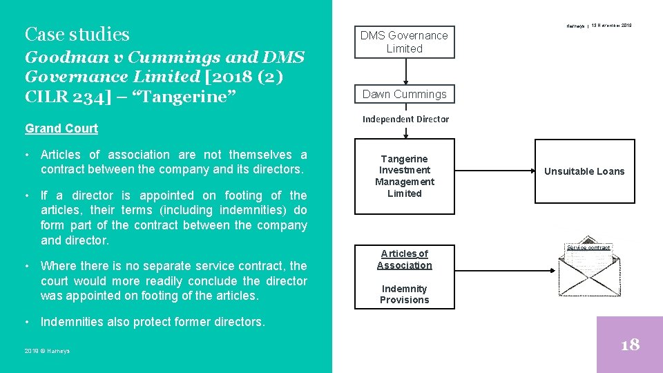 Case studies Goodman v Cummings and DMS Governance Limited [2018 (2) CILR 234] –