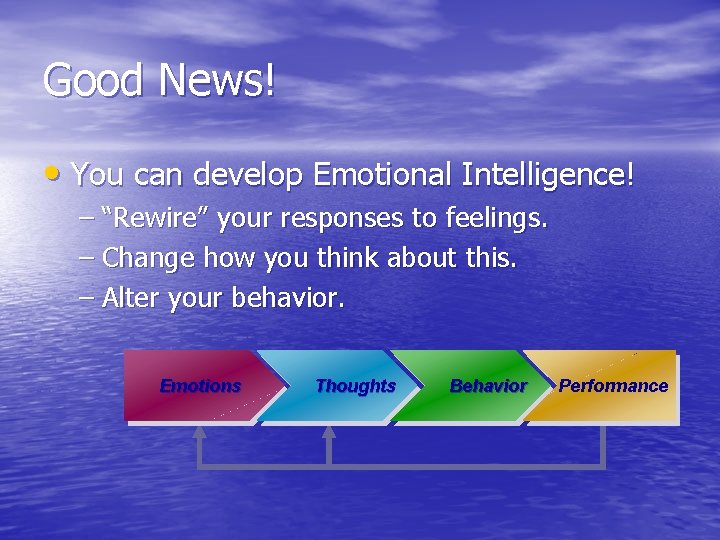 Good News! • You can develop Emotional Intelligence! – “Rewire” your responses to feelings.