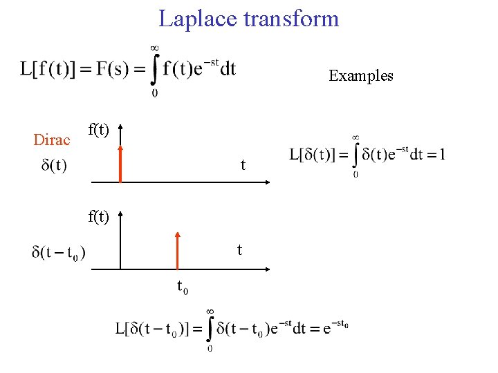 Laplace transform Examples Dirac f(t) t 