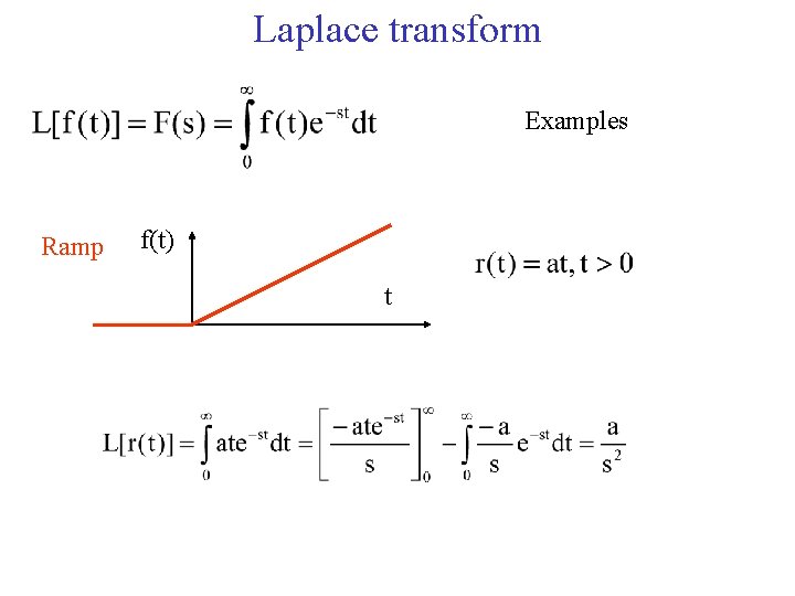 Laplace transform Examples Ramp f(t) t 