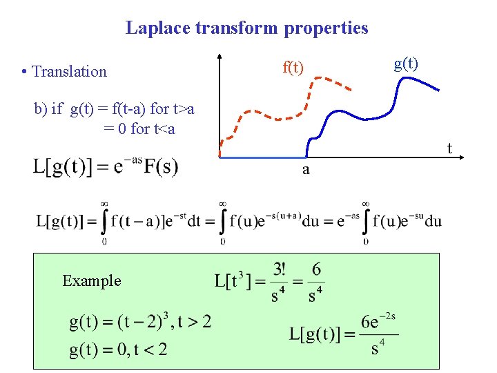 Laplace transform properties • Translation f(t) g(t) b) if g(t) = f(t-a) for t>a