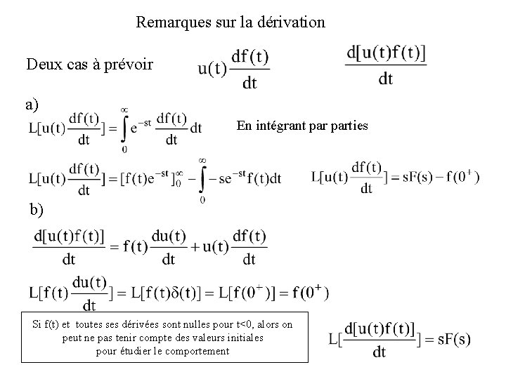 Remarques sur la dérivation Deux cas à prévoir a) En intégrant parties b) Si