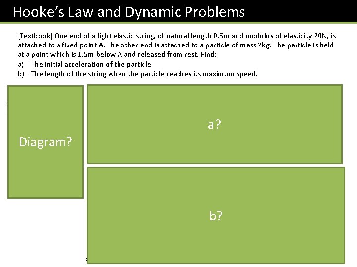 Hooke’s Law and Dynamic Problems [Textbook] One end of a light elastic string, of
